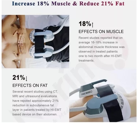Máquina de estimulación muscular electromagnética no invasiva RF Máquina de belleza delgada 5000W para bajar de peso