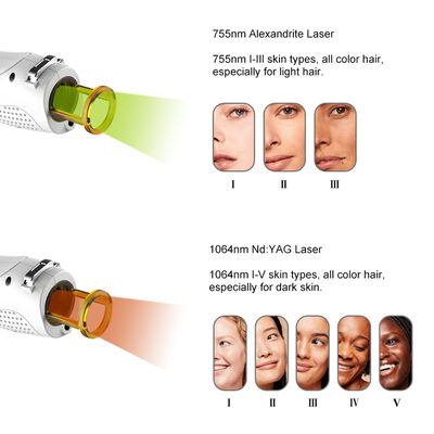 Máquina de depilación súper Alexandrite láser de pulso largo Nd Yag 1064 755nm Alexandrite